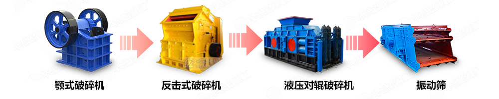 磚廠對輥破碎機制砂生產線中的應用 
