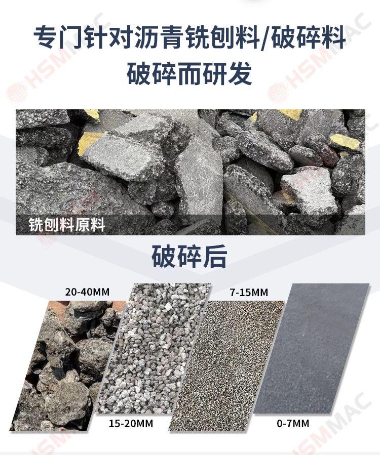 銑刨料生產線，瀝青路面破碎機，雙齒輥破碎機