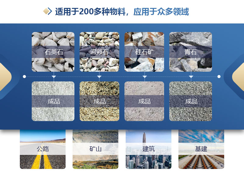 雙級(jí)煤渣粉碎機(jī)破碎物料對(duì)比
