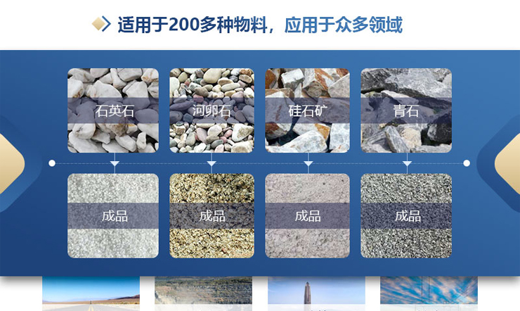頁(yè)巖雙級(jí)無(wú)篩底粉碎機(jī)適用物料